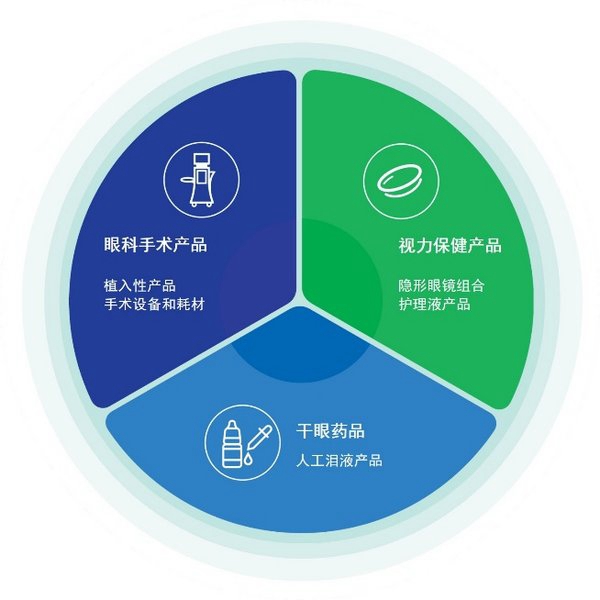 兴业证券上半年净利下滑4757% 海外业务成唯一正增长板块